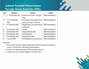 Lowongan Pekerjaan BNN Kota Mataram TA 2021