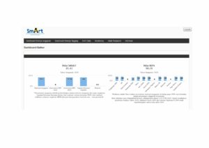 Nilai IKPA 2020 BNN Kota Mataram