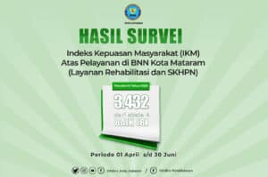 Indeks Kepuasan Masyarakat TW II Indeks Kepuasan Masyarakat TW II